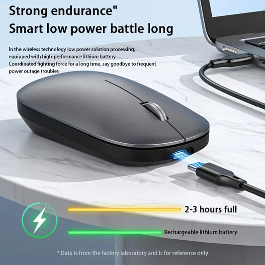 Xiaomi Dual Mode Wireless Mouse