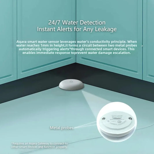 ZigBee Water Leak Sensor for Home