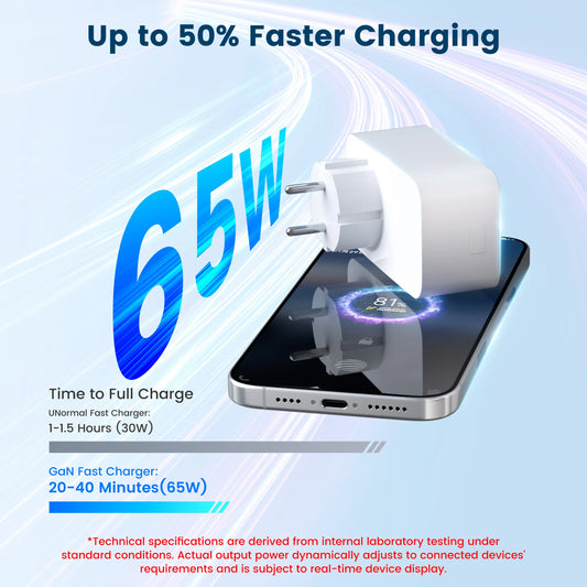 65W Smart WiFi GaN Power Plug