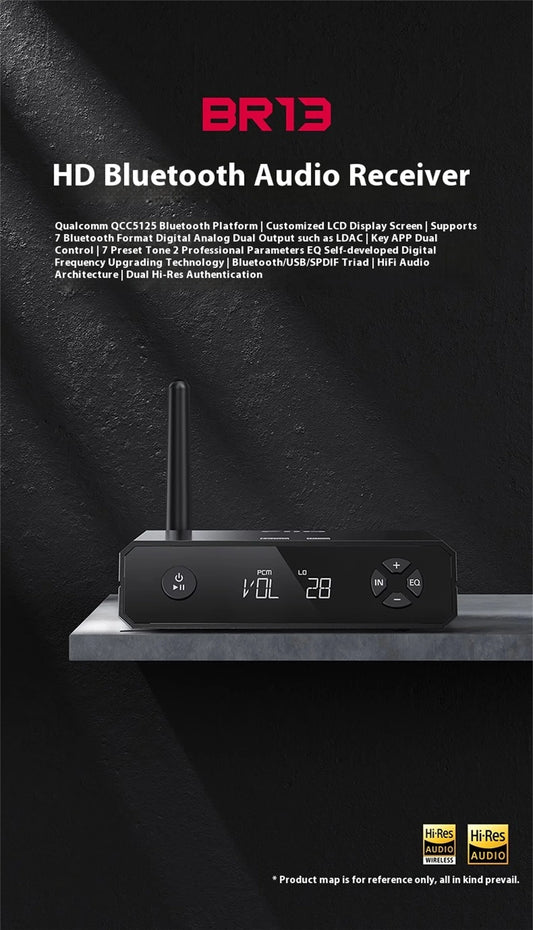 Hi-Res Bluetooth DAC Audio Receiver