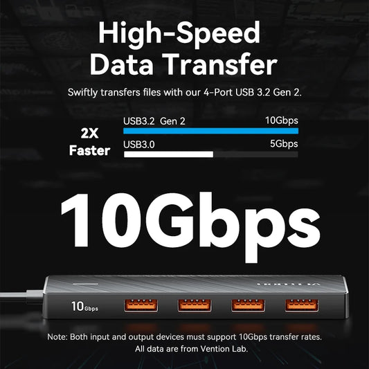 USB 3.2 Gen2 5-Port HUB Adapter