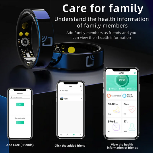 Visiovoy Smart NFC Health Ring