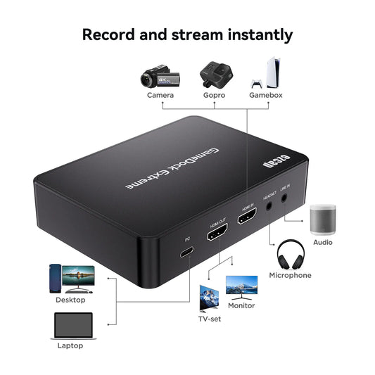 4K 60fps USB Video Capture Card