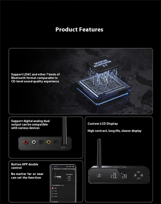 Hi-Res Bluetooth DAC Audio Receiver