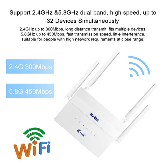 4G LTE Dual-Band WiFi Router