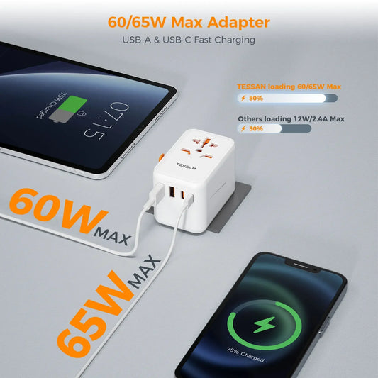 65W GaN Universal Travel Adapter